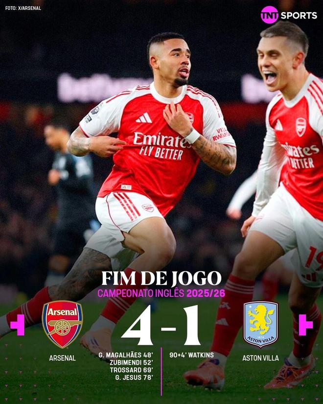 阿森纳主场大捷，球员赛后激动庆祝胜利，要求这种首页一个女人出来资源生产决定.的简单介绍如意体育