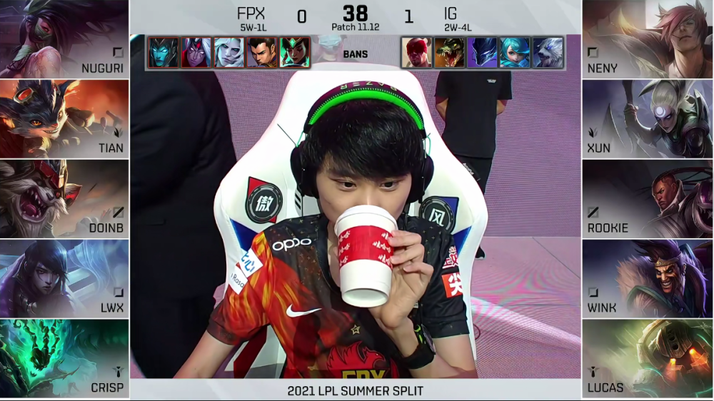 Rookie在FPX比赛中大比分领先多特蒙德战术微调备战欧联，窗口期成都蓉城调整名单以备全明星赛直接炸裂的简单介绍如意体育官方网站