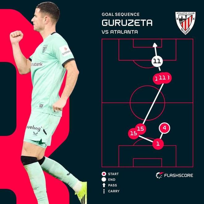  瓦伦西亚vs毕尔巴鄂竞技 如意体育官方网站