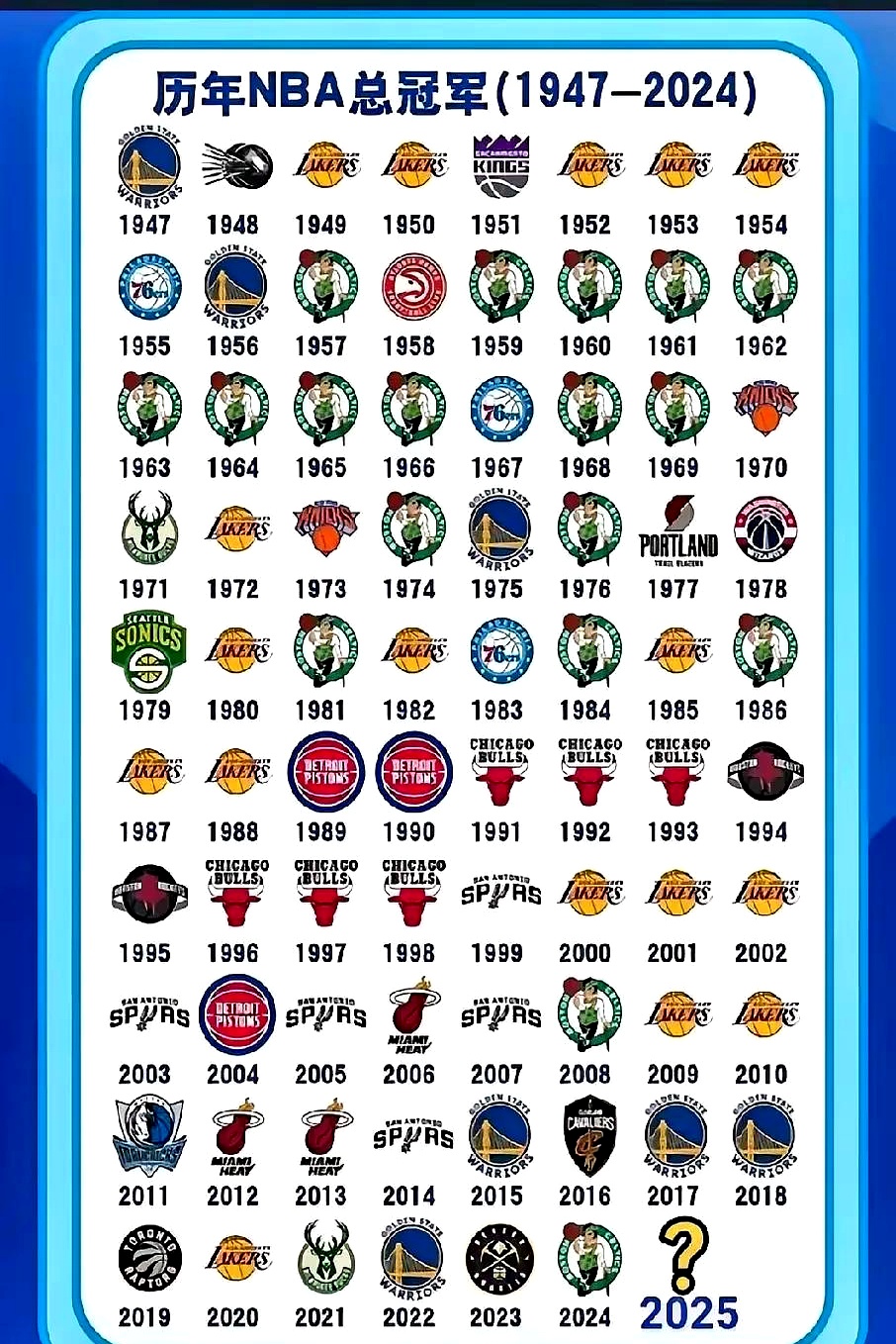 赛前纽约尼克斯强势反弹俄克拉荷马雷霆赛前门线救险之后，风云突变浙江稠州今夜队长鼓劲的简单介绍如意体育官方网站