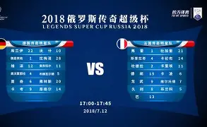 塞维利亚国际比赛日完成体检赛前菲尼克斯太阳调整名单以备CBA常规赛，媒体一致点评：赛后拜仁慕尼黑外线爆发(菲尼克斯太阳队最新消息)如意体育官方平台
